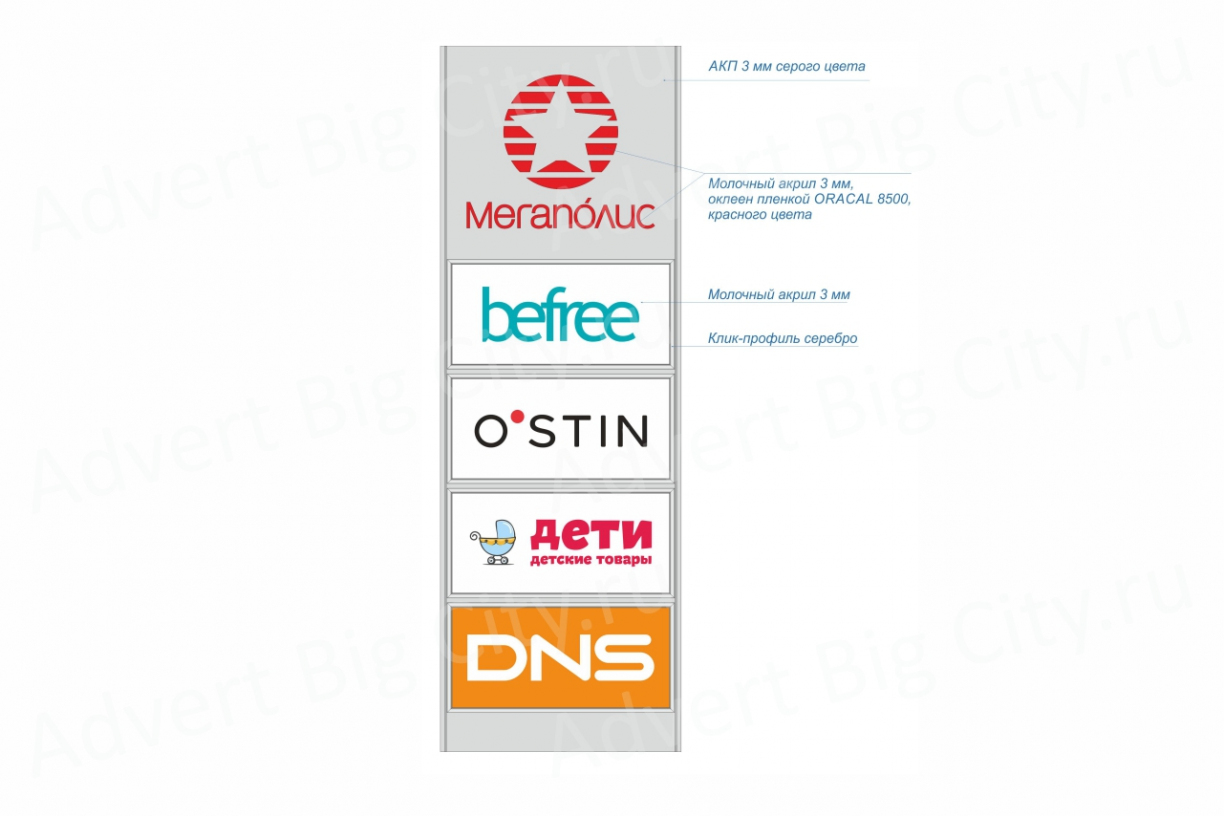 reklamnaya-stela-bts-megapolis (1)